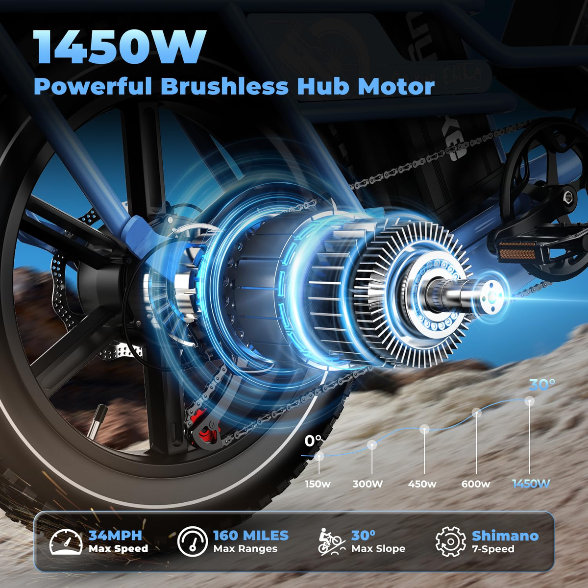 Dual Battery for Adults, Cargo with 48V 60AH Removable Battery Up to 160 Miles