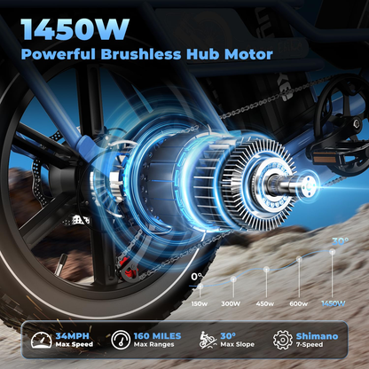 Dual Battery for Adults, Cargo with 48V 60AH Removable Battery Up to 160 Miles