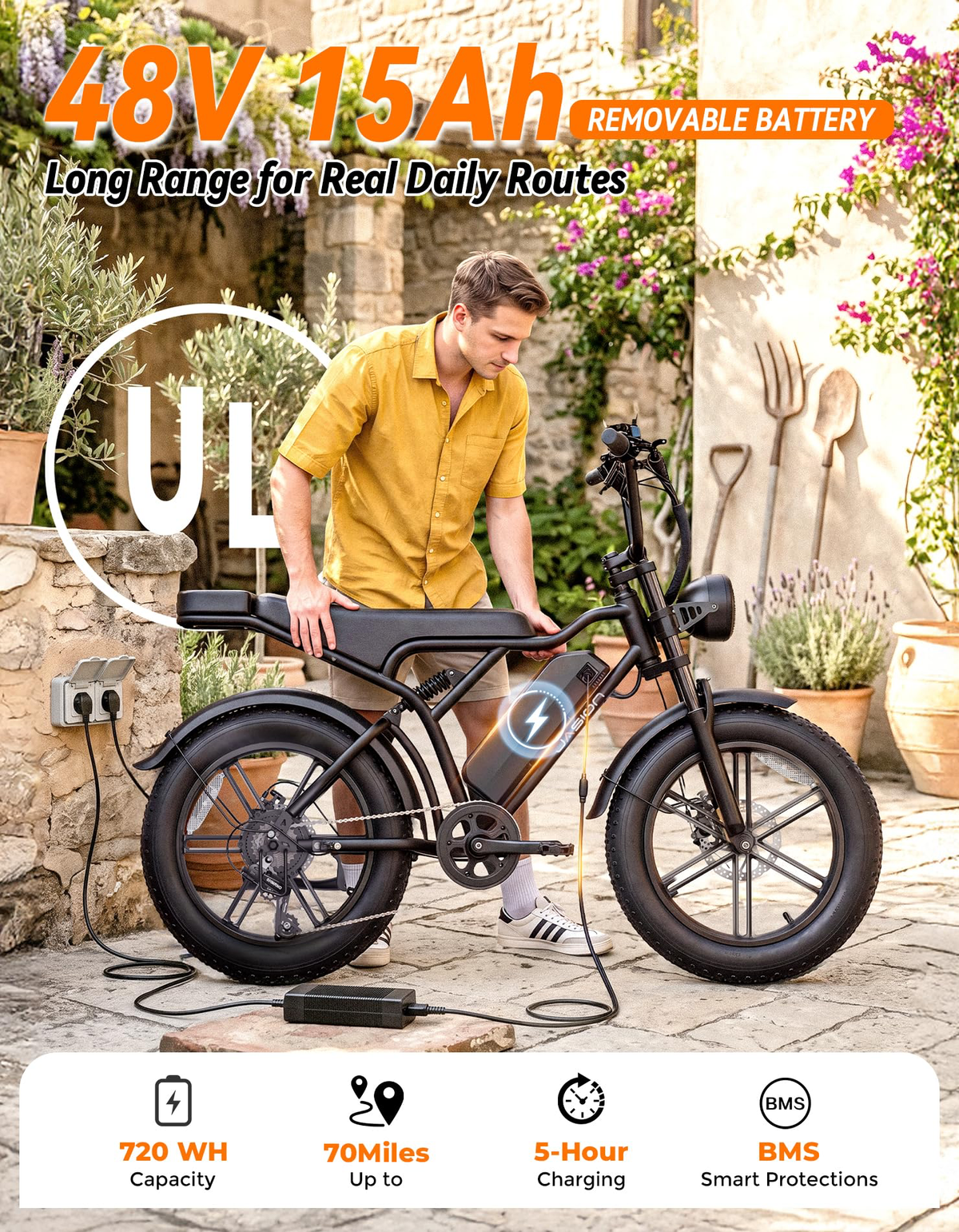 Jasion Retro Volt - 70-Mile Range, 2000W Peak, Fat Tire