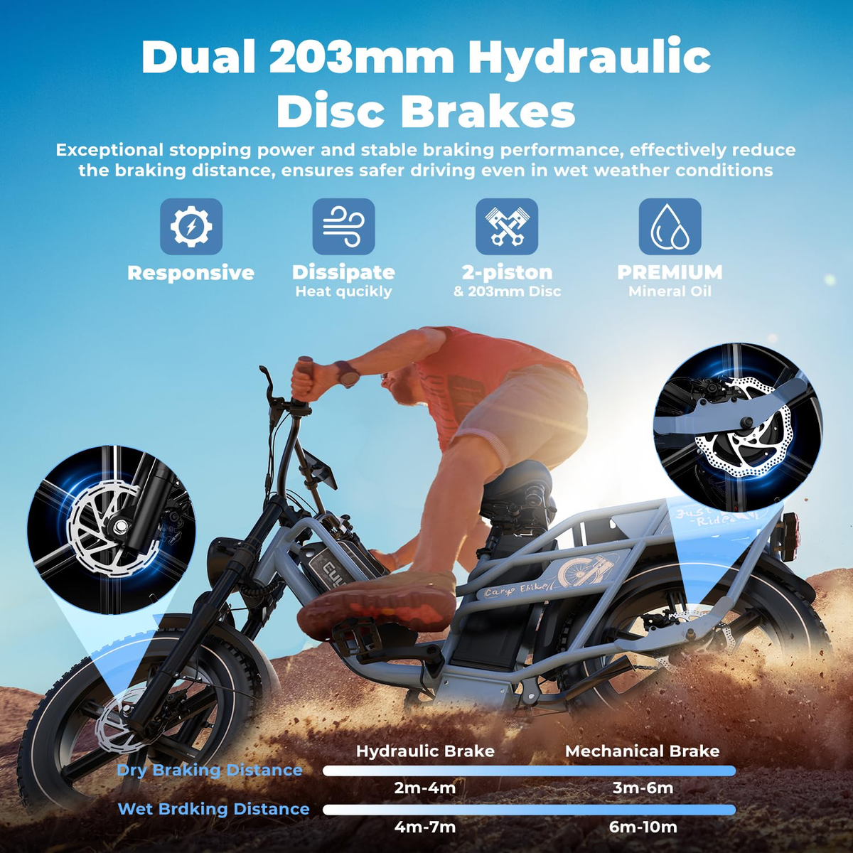 Dual Battery for Adults, Cargo with 48V 60AH Removable Battery Up to 160 Miles