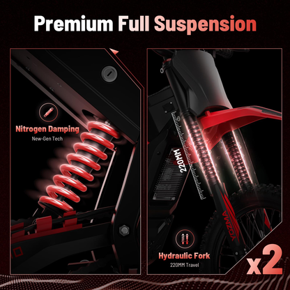 Yozma-IN10, 40MPH 2600W Off Road