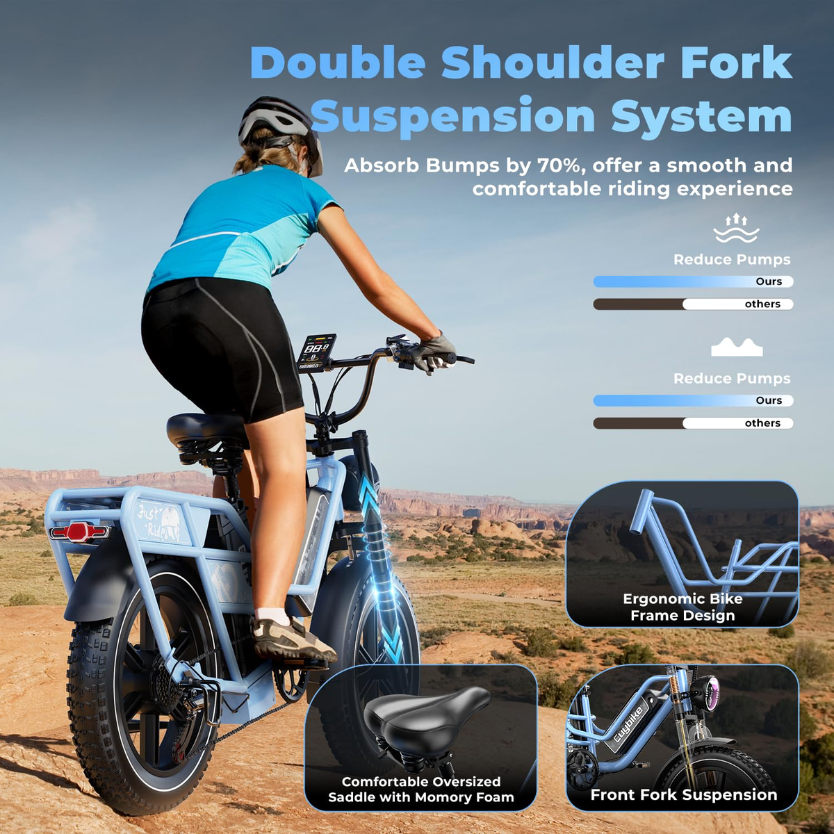 Dual Battery for Adults, Cargo with 48V 60AH Removable Battery Up to 160 Miles