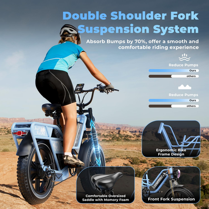 Dual Battery for Adults, Cargo with 48V 60AH Removable Battery Up to 160 Miles